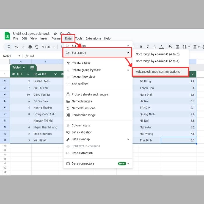 Hướng dẫn 03 cách sắp xếp tên theo ABC trong Google Sheets