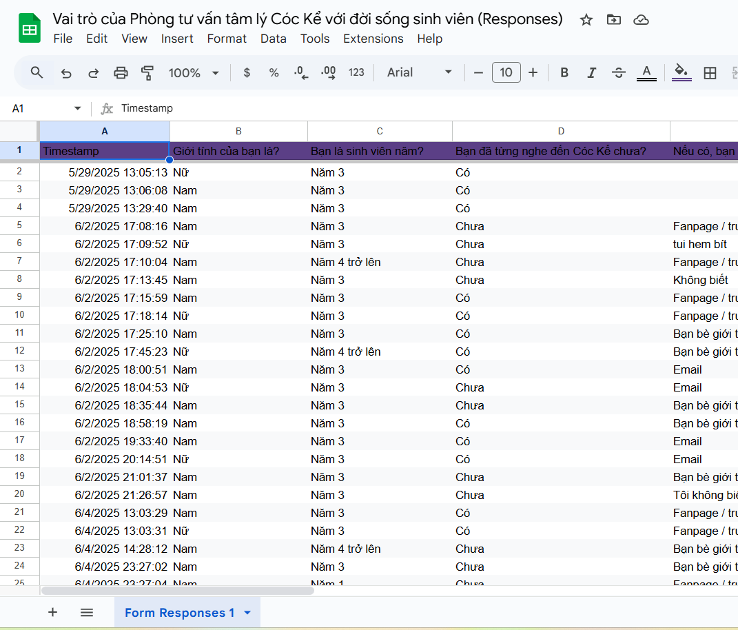 Hướng dẫn khắc phục Google Sheets không hiện bảo vệ trang tính
