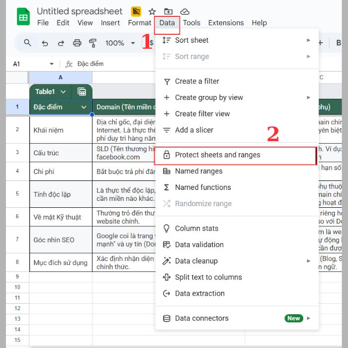 Hướng dẫn khắc phục Google Sheets không hiện bảo vệ trang tính