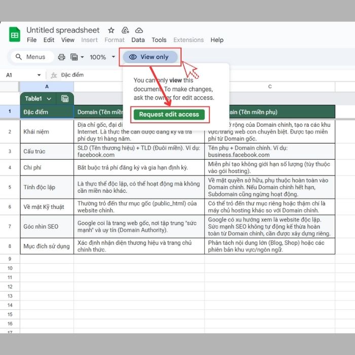 Hướng dẫn khắc phục Google Sheets không hiện bảo vệ trang tính