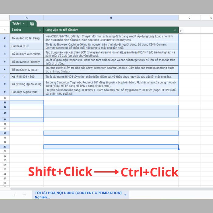 Cách chọn nhiều ô không liền kề trong Google Sheets