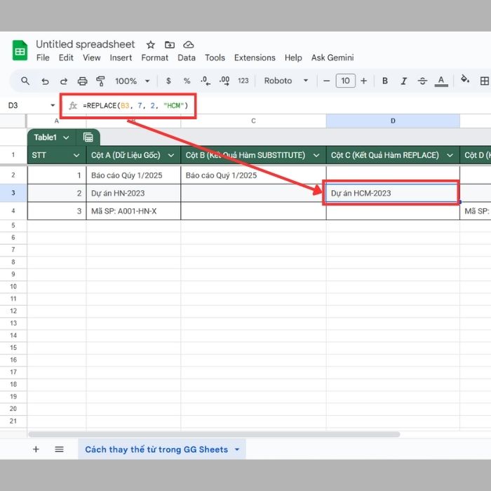 Cách thay thế từ trong Google Sheets bằng Công thức 