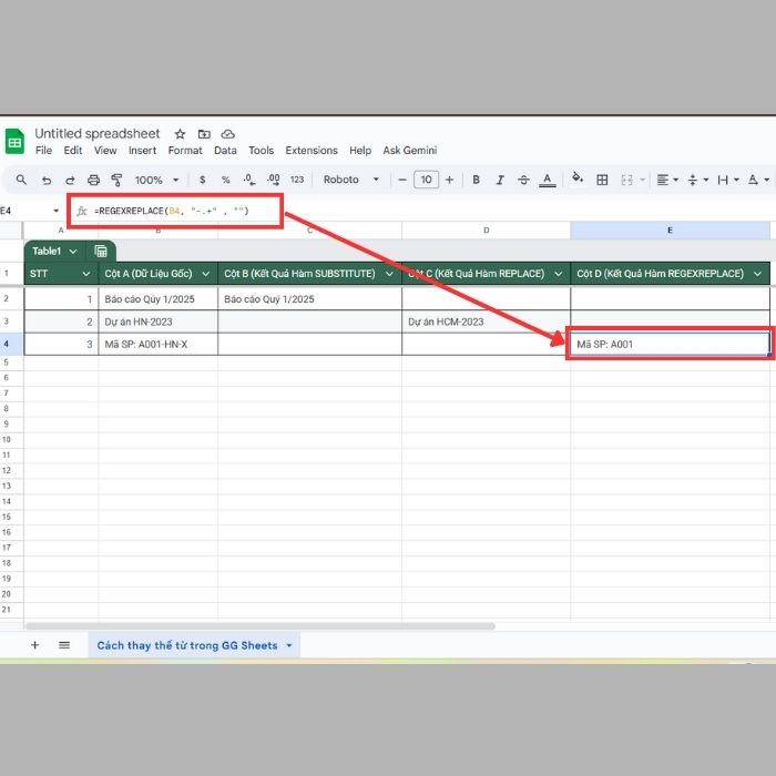 Cách thay thế từ trong Google Sheets bằng Công thức 