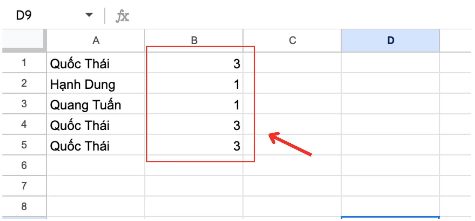 lọc dữ liệu trùng trong Google Sheets bằng hàm COUNTIF.