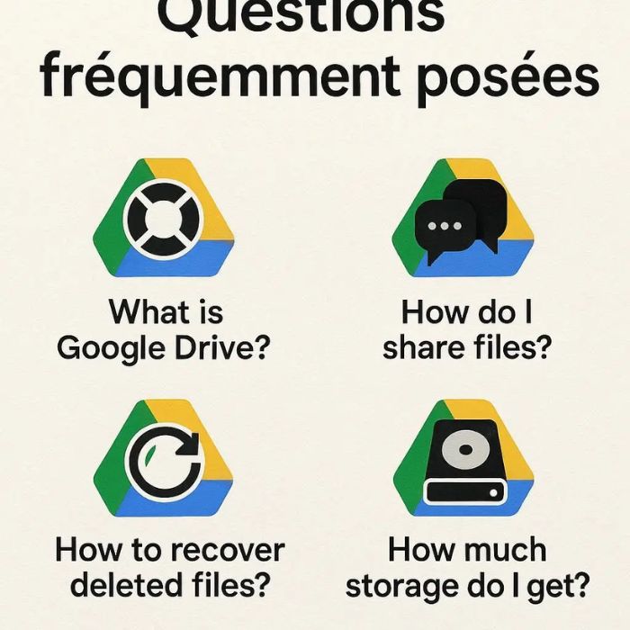 Một số câu hỏi thường gặp về cách chặn và bỏ chặn trên Google Drive