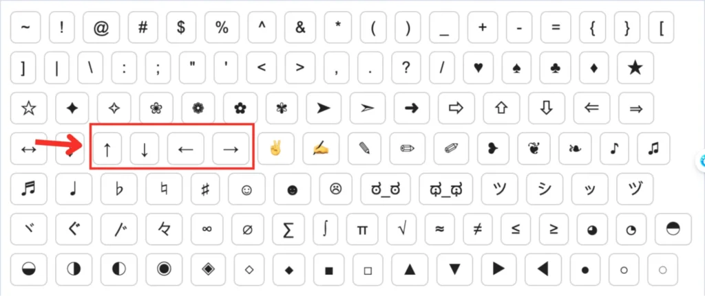 Cách tạo mũi tên tăng giảm trong Google Sheets bằng cách Copy – Paste