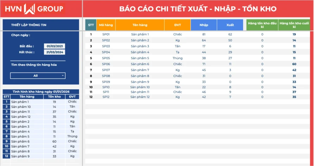 Cấu trúc cơ bản của một file quản lý kho với Google Sheets.