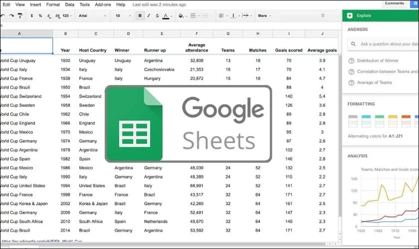 Quản lý kho với Google Sheets là gì?