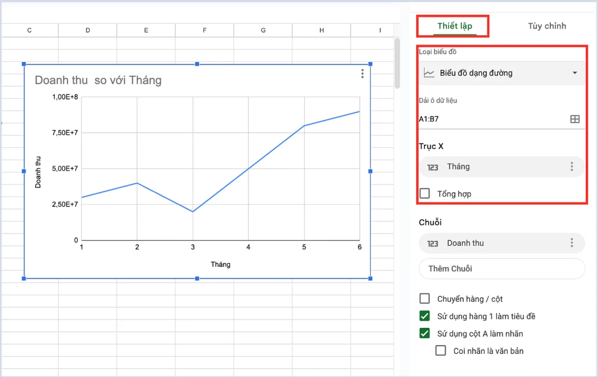 Cách vẽ biểu đồ trên Google Sheets (cơ bản)