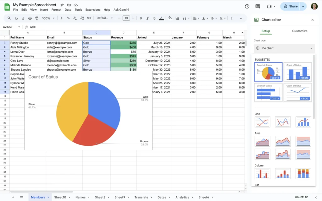 Một số lỗi thường gặp khi vẽ biểu đồ trên Google Sheets