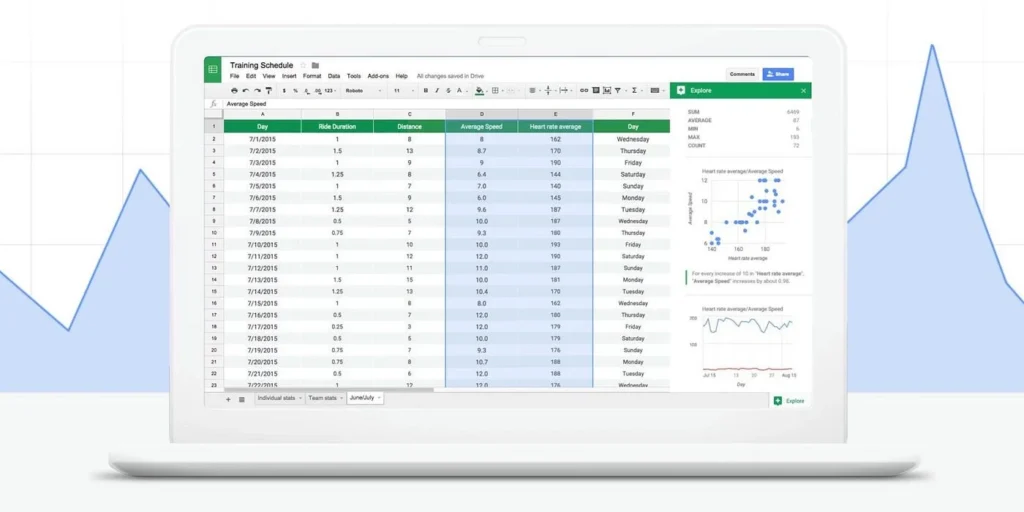 Những sai lầm phổ biến khi vẽ biểu đồ trong Google Sheets và cách khắc phục