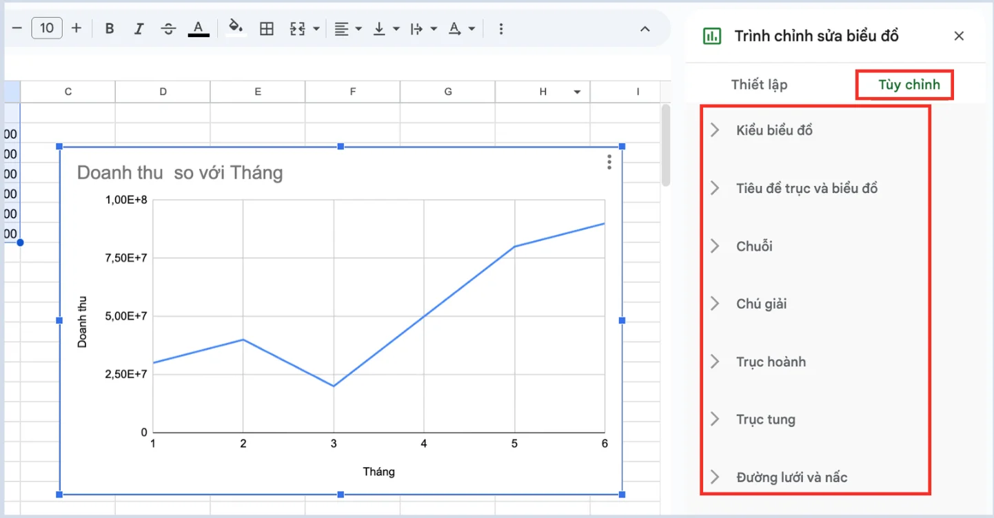 Cách vẽ biểu đồ trên Google Sheets (cơ bản)