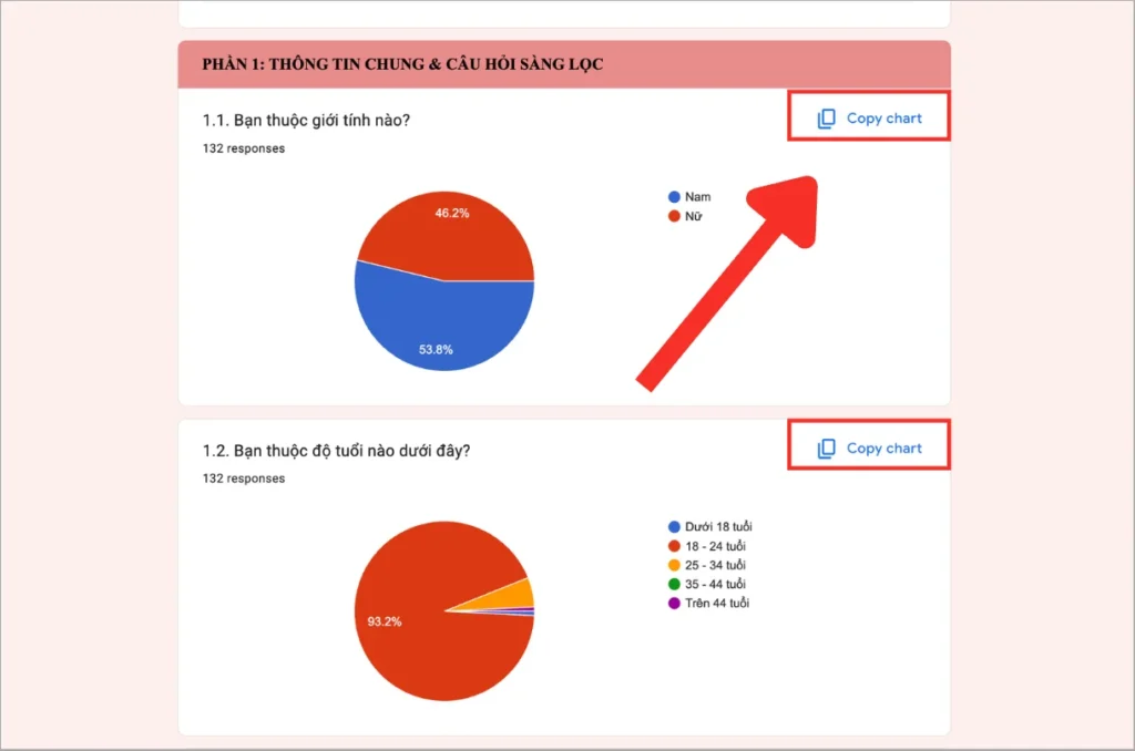Cách sao chép biểu đồ từ Google Forms sang PowerPoint