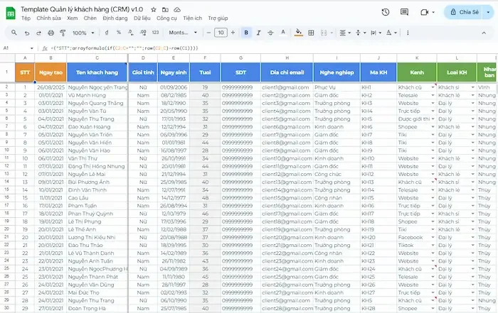 Mẫu quản lý công việc bằng Google Sheets