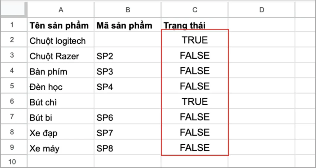 Cú pháp và cách dùng cơ bản của hàm ISBLANK trong Google Sheets