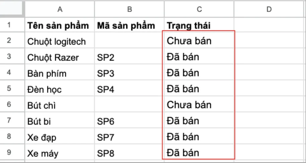 Hàm ISBLANK kết hợp IF trong Google Sheets