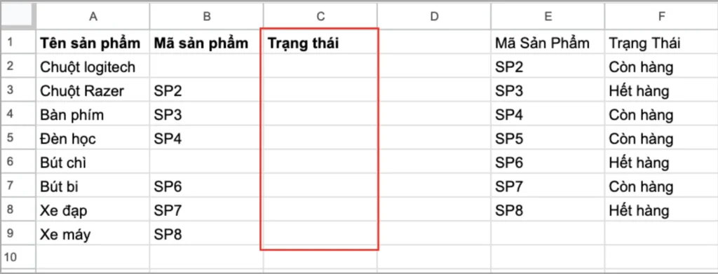 Hàm ISBLANK kết hợp VLOOKUP trong Google Sheets
