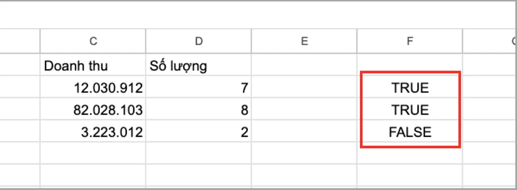 Cách sử dụng hàm OR trong Google Sheets chi tiết