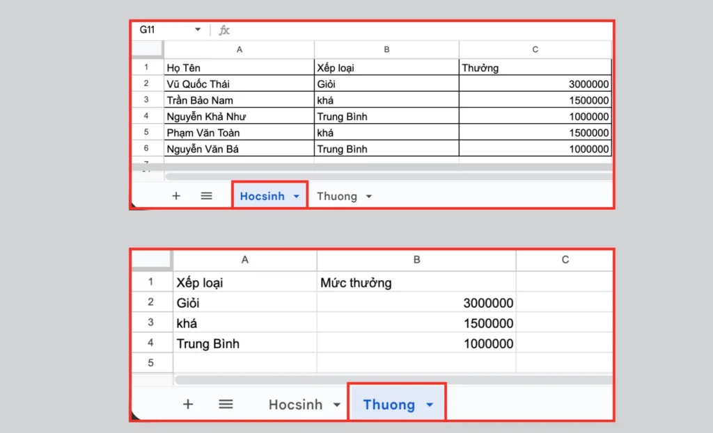 Sử dụng hàm Vlookup giữa 2 file Google Sheets
