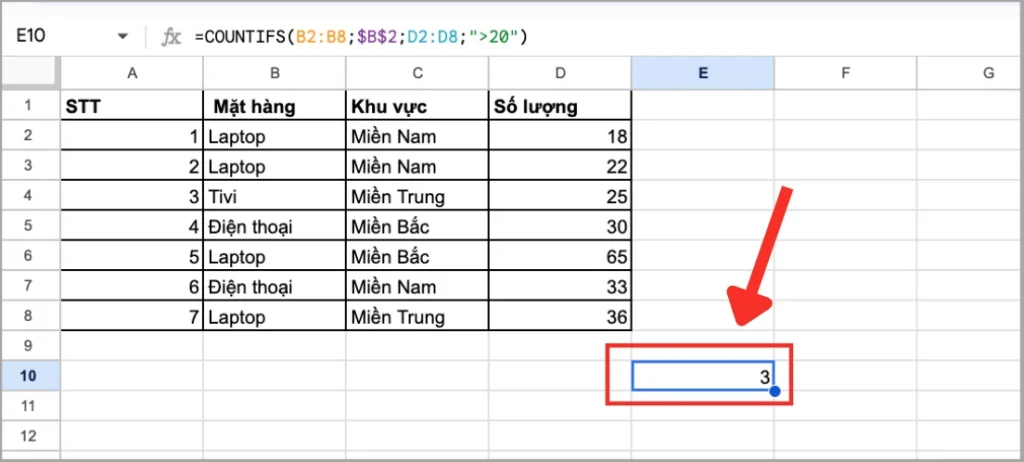 Cách dùng hàm COUNTIFS trong Google Sheets