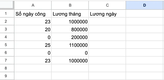 Cách dùng hàm IFERROR trong Google Sheets