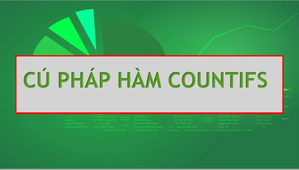 Cú pháp hàm COUNTIFS trong Google Sheets