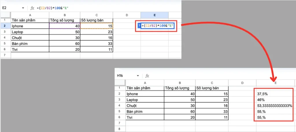 Hướng dẫn sử dụng hàm chia trong Google Sheets nâng cao