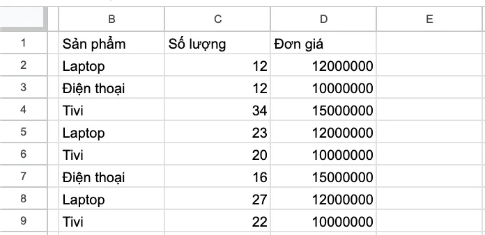 Hàm IFERROR VLOOKUP – Cách kết hợp hiệu quả
