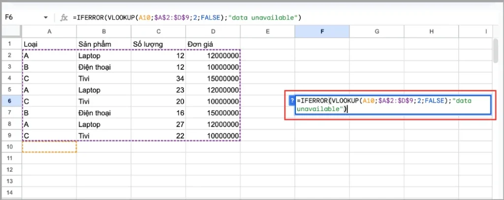 Hàm IFERROR VLOOKUP – Cách kết hợp hiệu quả