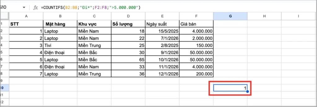 Cách dùng hàm COUNTIFS trong Google Sheets