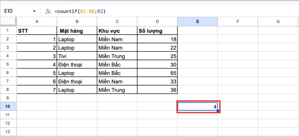 cách sử dụng hàm COUNTIF trong Google Sheets 